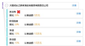 大理成长之家教育咨询服务有限责任公司 专业教育咨询引领未来成长
