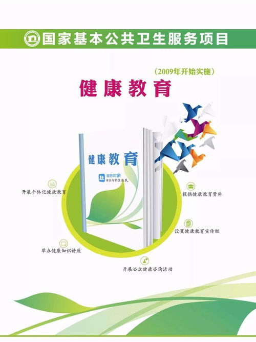 国家12项基本公共卫生服务项目，您都了解吗？—— 教育咨询服务详解